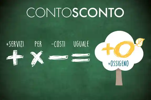 Banca Centro Emilia Conto Sconto
